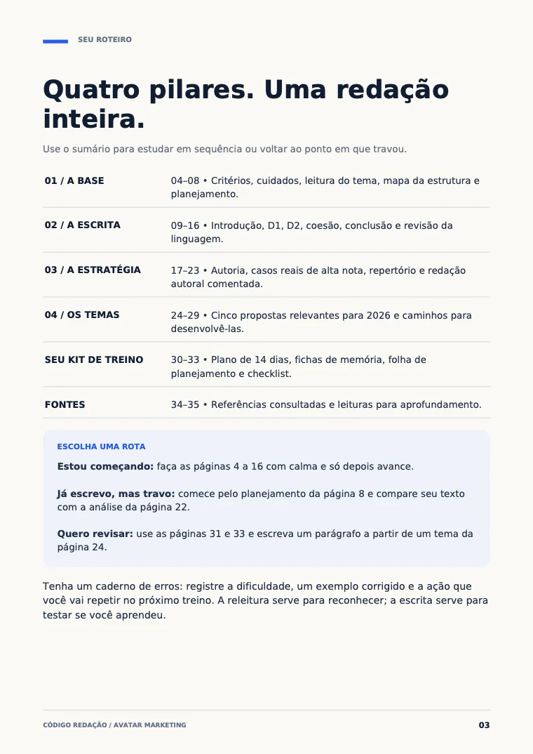 Página do roteiro: quatro pilares e rotas de estudo